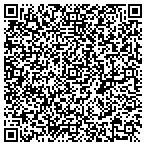 QR code with George D. Kofinas, MD contacts
