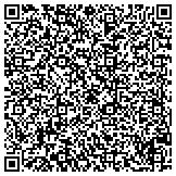 QR code with Offices for Fertility and Reproductive Medicine contacts