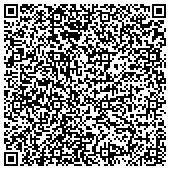 QR code with Reproductive Medicine Associates of CT / Mid-Hudson Medical Group contacts