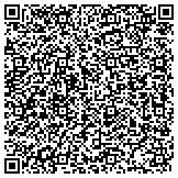 QR code with Reproductive Medicine Associates of New York contacts