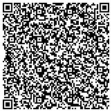 QR code with Reproductive Medicine Associates of New York, Brooklyn contacts