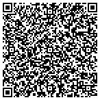 QR code with Reproductive Resource Center contacts