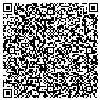 QR code with Milwaukee Heart Research Foundation contacts