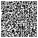 QR code with I A H P E R D contacts