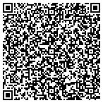QR code with Norcross Institute-Allied Hlth contacts
