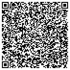 QR code with Cvs Caremark Mail Service Pharmacy contacts