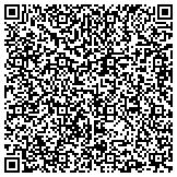 QR code with Dr. Kozmary | Las Vegas Pain Management Clinic contacts