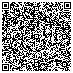 QR code with Gluten Intolerance Group contacts