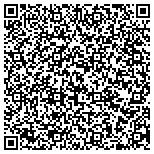 QR code with Harvard Center For Population And Development Studies contacts