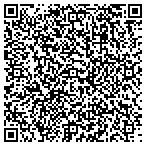 QR code with Martin Luther King Jr Health Center Inc contacts