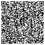 QR code with Mes Health Management Systems contacts