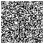 QR code with mountain View Solutions contacts