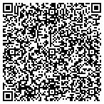 QR code with Nek Multi-County Health Department contacts