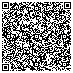 QR code with Phoenix Healthcare Of Tennessee Inc contacts