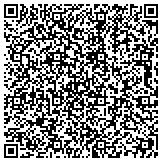 QR code with South Carolina Chapter Of The American College Of Physicians contacts