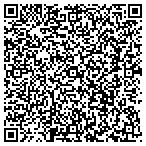 QR code with Tennessee Men's Health Network contacts