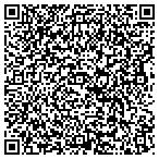 QR code with Intermountain Hematology Oncolo contacts