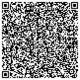 QR code with Oncology And Hematology Associates Of Southwest Virginia Inc contacts
