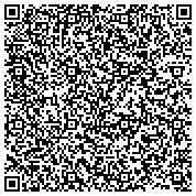 QR code with Accurate, Low-Cost STD Testing - Multiple Locations in New York - Call (888) 652-5572 contacts