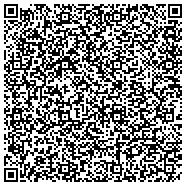 QR code with Accurate, Low-Cost STD Testing - Multiple Locations in Williamsburg, Brooklyn - Call (888) 641-8696 contacts