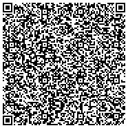 QR code with Accurate, Low-Cost STD Testing - Multiple Locations in Williamsburg, Brooklyn - Call (888) 652-5572 contacts