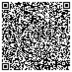 QR code with Check for STDs - Southfield contacts