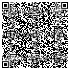 QR code with Integrative Health, Inc. contacts