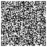 QR code with Medical Claims Solutions James J. Gucwa Medical Advocate contacts
