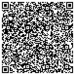 QR code with United Managed Chiropractic Healthcare Centers Inc contacts