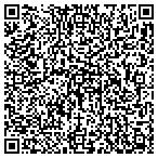 QR code with Associates in Nephrology, Ltd. contacts