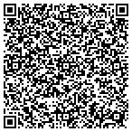 QR code with Board Of Nephrology Examiners Nursing And Technology contacts