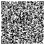 QR code with Coastal Nephrology & Hyprtnsn contacts