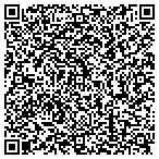 QR code with Jersey Coast Nephrology Hypertension Accoc contacts