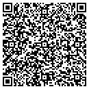 QR code with M I Metals contacts