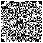 QR code with Lake Erie Nephrology And Hypertension contacts