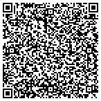 QR code with Nephrology Specialists Of Oklahoma contacts