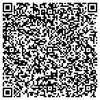 QR code with Red River Nephrology Associates Pa contacts