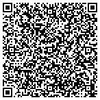 QR code with Southern Health Partners Inc contacts