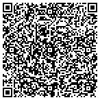 QR code with Southside Urology & Nephrology contacts