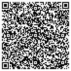 QR code with Southwest Nephrology Associates contacts