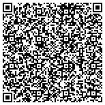 QR code with Central Pennsylvania Neurosurgical Associates Ltd contacts