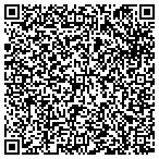 QR code with Greater Portland Neurosurgical Center Pc contacts
