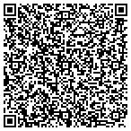 QR code with Las Vegas Neurosurgery & Spine contacts