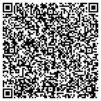 QR code with Ronderos Neurosurgery Center LLC contacts