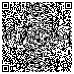 QR code with Sound Medical Neurosurgical Associate contacts