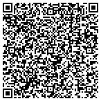 QR code with The Society Of University Neurosurgeons contacts