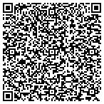QR code with Central Medical Review Drug Testing Services contacts