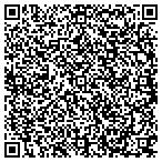 QR code with Concentra Occupational Health Centers contacts