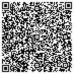 QR code with Industrial Health Care Services Inc contacts