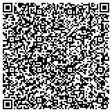QR code with Occupational Health and Wellness Management contacts